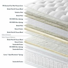 Harrison Valiant Support Mattress & Enhancer 8,000 Turn Free Divan set Harrison Valiant Support Mattress & Enhancer 8,000 Turn Free Divan set